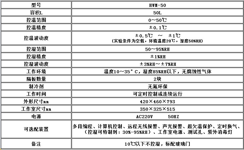 寧波江南儀器廠_人工氣候培養(yǎng)箱,光照培養(yǎng)箱,植物生長培養(yǎng)類箱體 寧波江南儀器廠_人工氣候培養(yǎng)箱,光照培養(yǎng)箱,植物生長培養(yǎng)類箱體