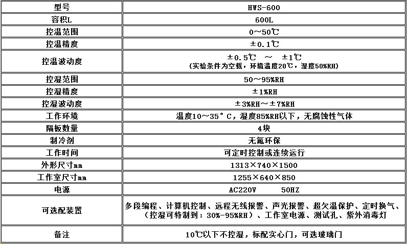 寧波江南儀器廠_人工氣候培養(yǎng)箱,光照培養(yǎng)箱,植物生長培養(yǎng)類箱體