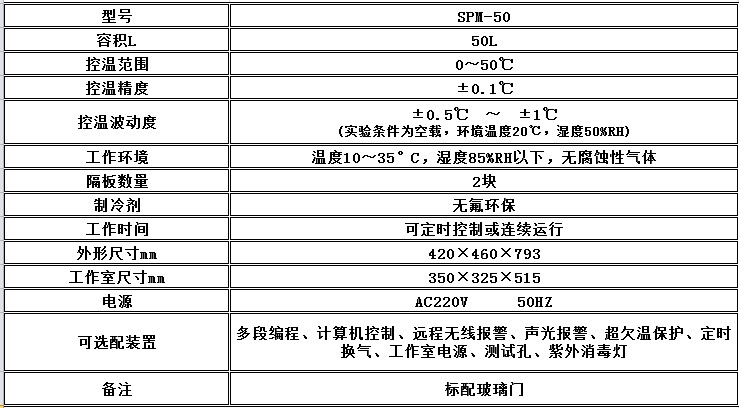 寧波江南儀器廠_人工氣候培養(yǎng)箱,光照培養(yǎng)箱,植物生長培養(yǎng)類箱體 寧波江南儀器廠_人工氣候培養(yǎng)箱,光照培養(yǎng)箱,植物生長培養(yǎng)類箱體