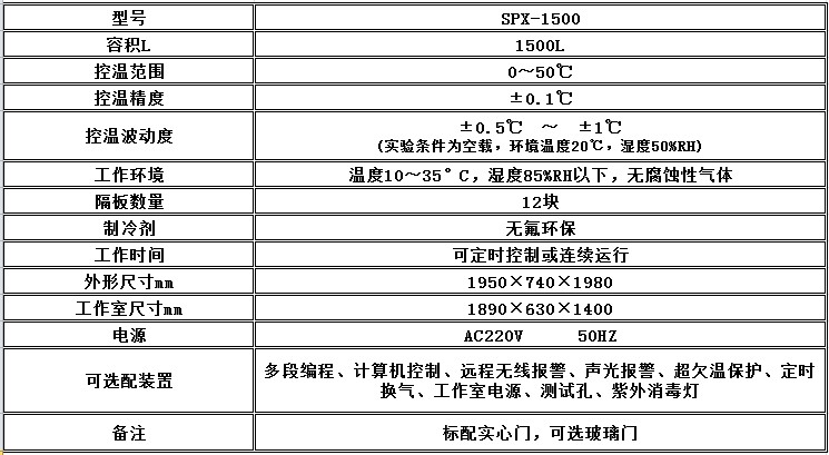 寧波江南儀器廠_人工氣候培養(yǎng)箱,光照培養(yǎng)箱,植物生長(zhǎng)培養(yǎng)類(lèi)箱體 寧波江南儀器廠_人工氣候培養(yǎng)箱,光照培養(yǎng)箱,植物生長(zhǎng)培養(yǎng)類(lèi)箱體