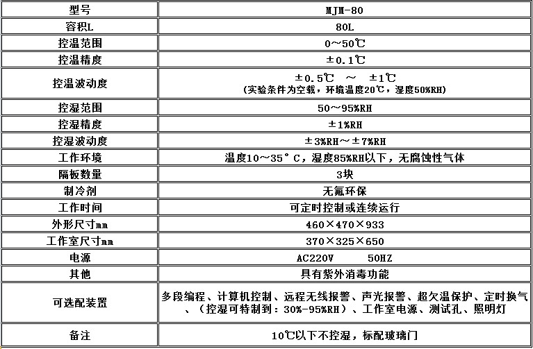 寧波江南儀器廠_人工氣候培養(yǎng)箱,光照培養(yǎng)箱,植物生長培養(yǎng)類箱體 寧波江南儀器廠_人工氣候培養(yǎng)箱,光照培養(yǎng)箱,植物生長培養(yǎng)類箱體