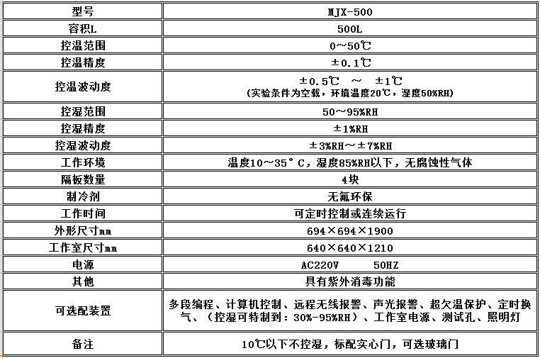 寧波江南儀器廠_人工氣候培養(yǎng)箱,光照培養(yǎng)箱,植物生長(zhǎng)培養(yǎng)類箱體 寧波江南儀器廠_人工氣候培養(yǎng)箱,光照培養(yǎng)箱,植物生長(zhǎng)培養(yǎng)類箱體